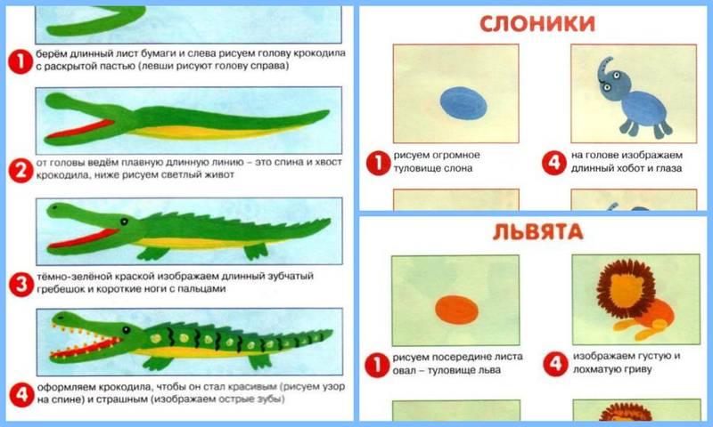 Нарисовать крокодила красками